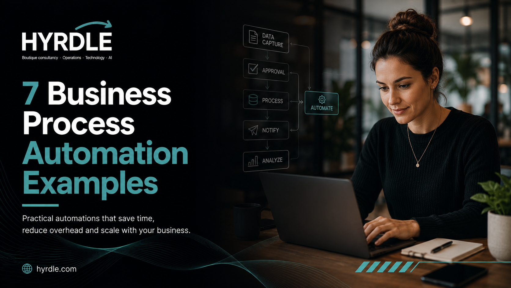 Seven business process automation examples that return hours to founder-led teams.