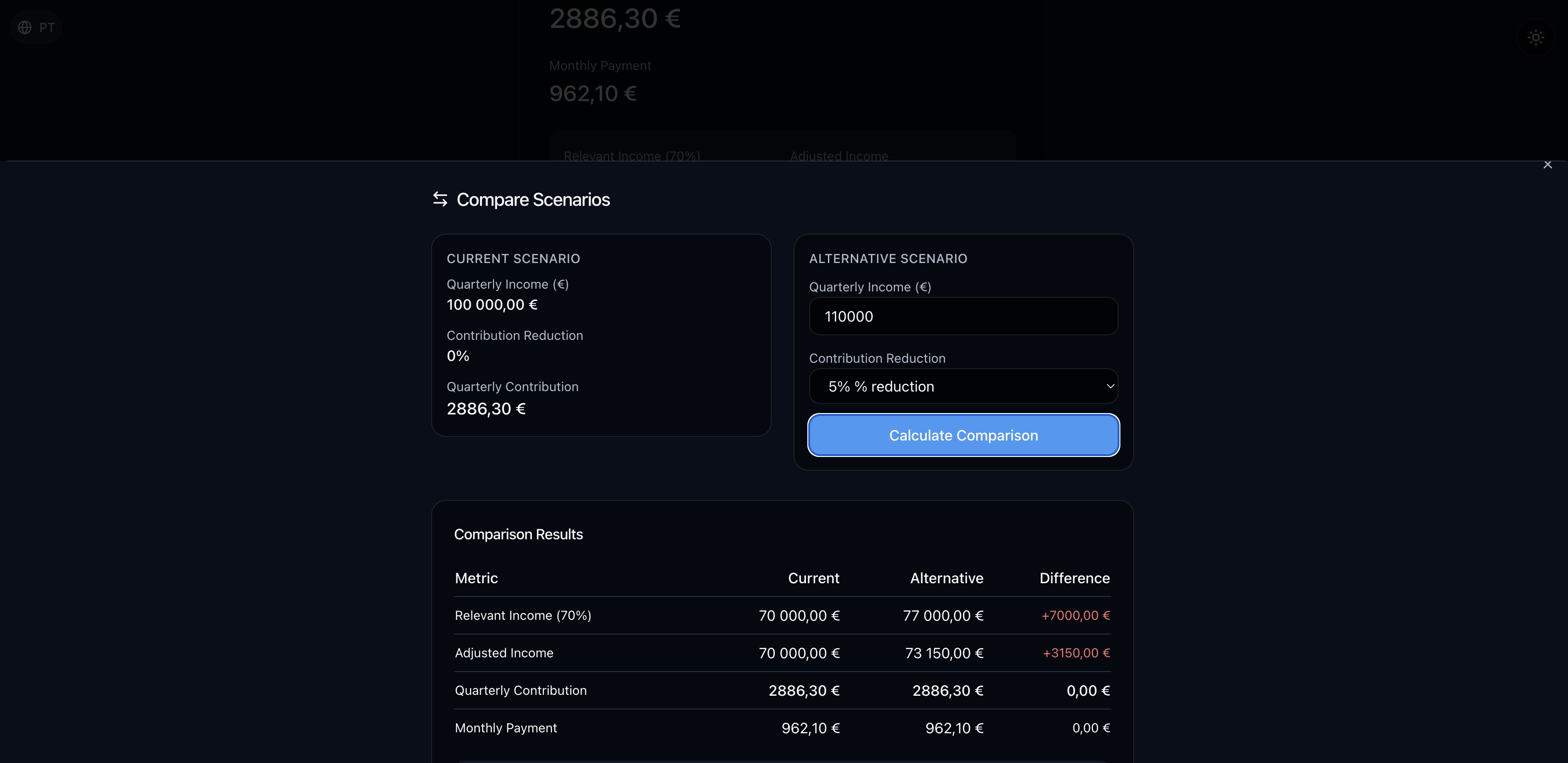 Development of a Real-Time Social Security Calculator